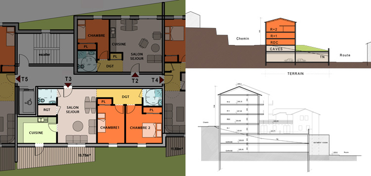 Appartements à Rillieux